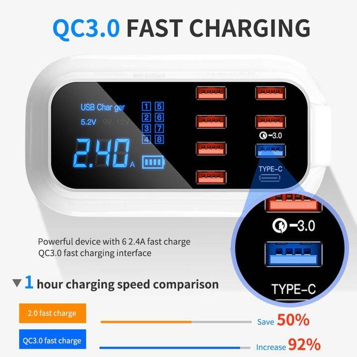 8 Ports Quick USB Charger 3.0 Led Display