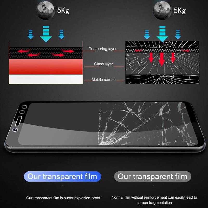 Tempered Glass Screen Protector For Xiaomi 3Pcs