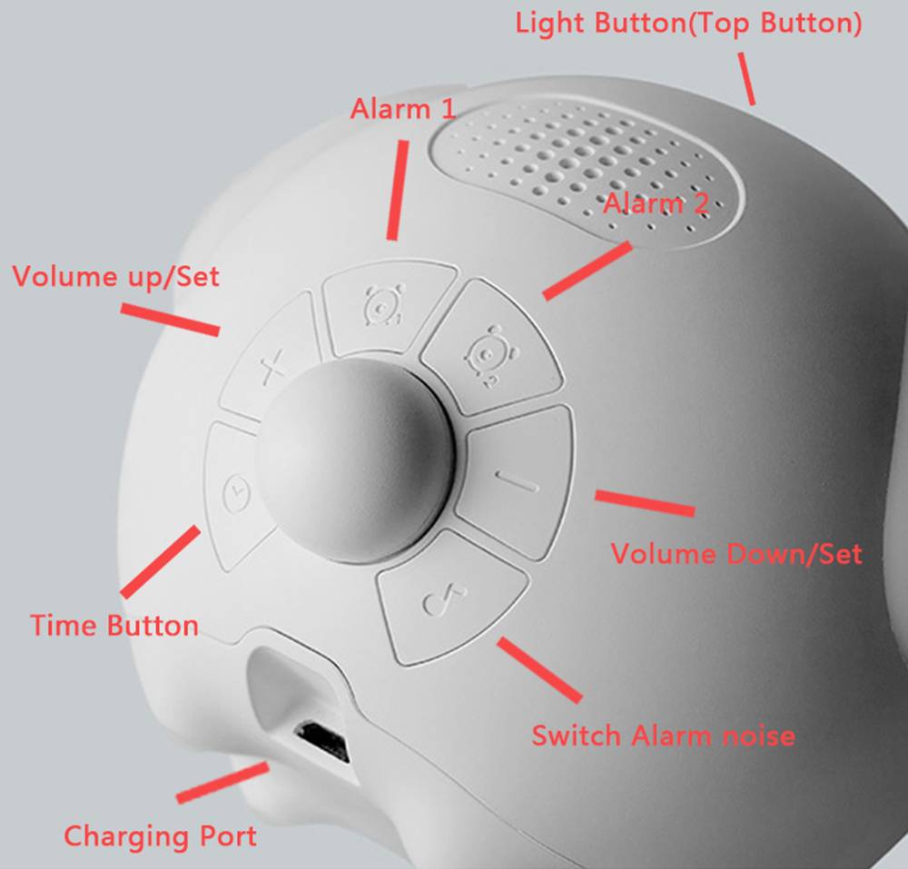 Emoji Alarm Clock Emoji Alarm Clock
