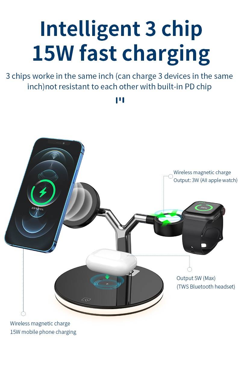 3-in-1 Magnetic Wireless Charging Stand 3-in-1 Magnetic Wireless Charging Stand