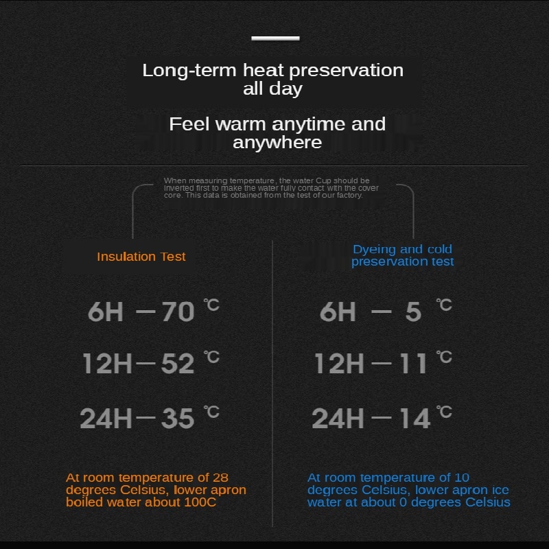 Smart Insulated Water Bottle with Temperature Display